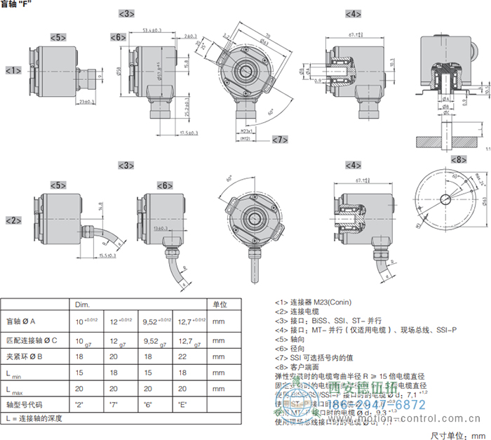 AC58-CC-Link光電絕對值通用編碼器外形及安裝尺寸(盲軸F) - 西安德伍拓自動化傳動系統(tǒng)有限公司 AC58-CC-Link光電絕對值通用編碼器外形及安裝尺寸(盲軸F) - 西安德伍拓自動化傳動系統(tǒng)有限公司