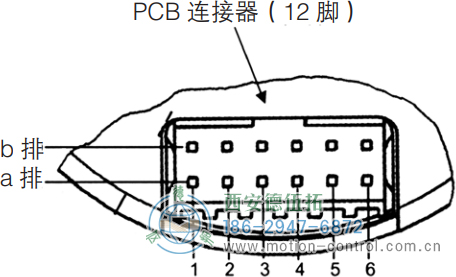 AD36光電絕對值電機(jī)反饋編碼器連接器的編碼器側(cè)插座 - 西安德伍拓自動(dòng)化傳動(dòng)系統(tǒng)有限公司 AD36光電絕對值電機(jī)反饋編碼器連接器的編碼器側(cè)插座 - 西安德伍拓自動(dòng)化傳動(dòng)系統(tǒng)有限公司