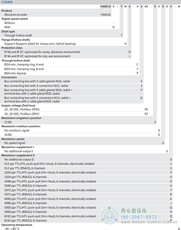 HMG10-T - Profibus DP絕對值重載編碼器訂貨選型參考(通孔型) - 西安德伍拓自動化傳動系統(tǒng)有限公司