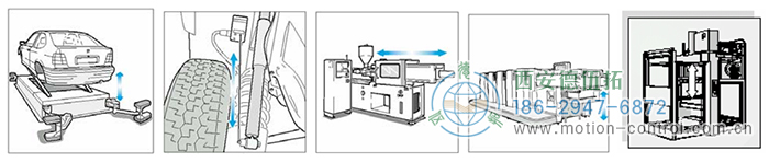 PCS60D/PCS60P拉線編碼器的應(yīng)用 - 西安德伍拓自動(dòng)化傳動(dòng)系統(tǒng)有限公司