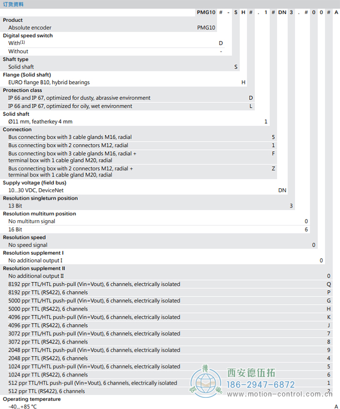 PMG10 - CANopen®絕對(duì)值重載編碼器訂貨選型參考(?11 mm實(shí)心軸，帶歐式法蘭B10或外殼支腳 (B3)) - 西安德伍拓自動(dòng)化傳動(dòng)系統(tǒng)有限公司