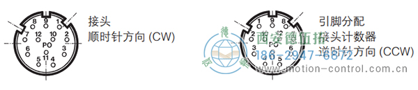 RI58-O/RI58-T實心軸光電增量通用編碼器(電氣連接 MS連接器，10腳) - 西安德伍拓自動化傳動系統(tǒng)有限公司