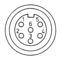 RI58-O/RI58-T實心軸光電增量通用編碼器(電氣連接 M16 連接器(Binder)，6腳) - 西安德伍拓自動化傳動系統(tǒng)有限公司