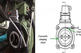 編碼器抗沖擊抗震動(dòng)性能受哪些因素的影響？ - 德國(guó)Hengstler(亨士樂(lè))授權(quán)代理