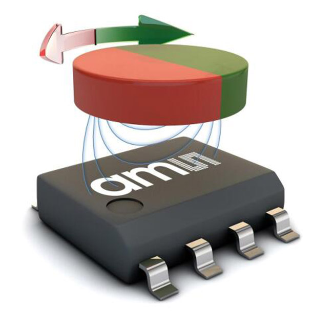 在工業(yè)場景中選擇位置傳感器很困難 在工業(yè)場景中選擇位置傳感器很困難