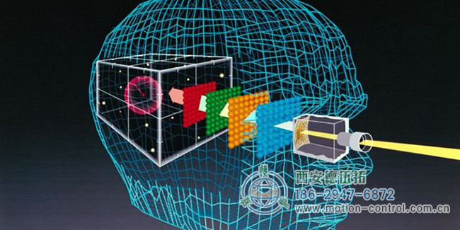 機(jī)器視覺系統(tǒng)(維基媒體) - 西安德伍拓自動(dòng)化傳動(dòng)系統(tǒng)有限公司 機(jī)器視覺系統(tǒng)(維基媒體) - 西安德伍拓自動(dòng)化傳動(dòng)系統(tǒng)有限公司