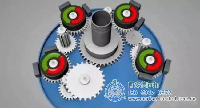 圖為絕對式編碼器的內(nèi)部齒輪結(jié)構(gòu)圖 圖為絕對式編碼器的內(nèi)部齒輪結(jié)構(gòu)圖