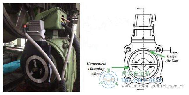 圖為NorthStar重載編碼器ST56系列在玻璃纖維生產線上的應用 圖為NorthStar重載編碼器ST56系列在玻璃纖維生產線上的應用