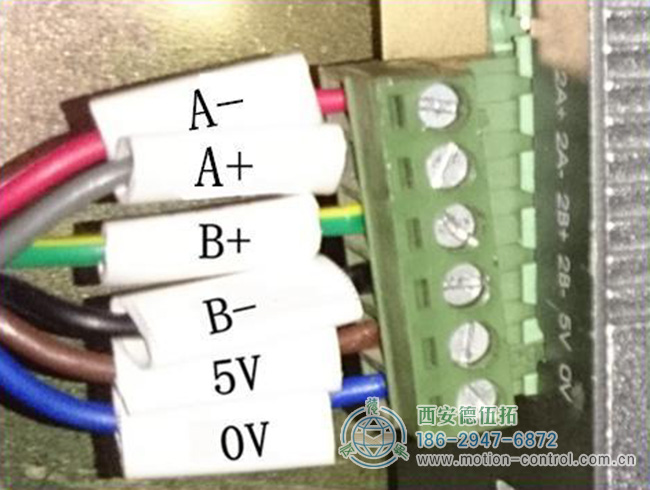 圖為增量編碼器接線顏色對照圖 圖為增量編碼器接線顏色對照圖