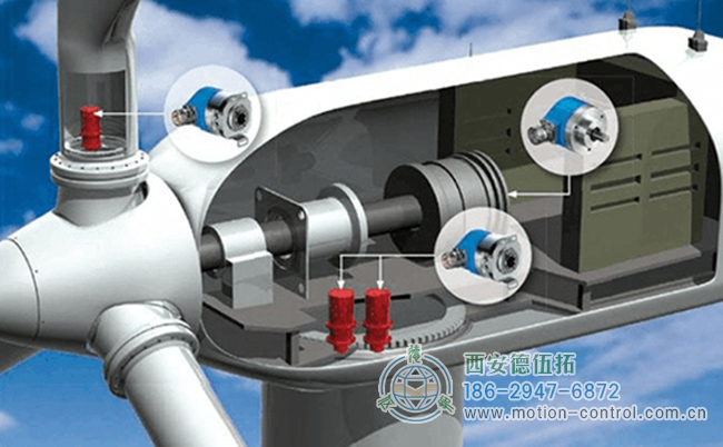 風(fēng)力渦輪機(jī)設(shè)計(jì)中內(nèi)部旋轉(zhuǎn)編碼器位置結(jié)構(gòu)示意圖 風(fēng)力渦輪機(jī)設(shè)計(jì)中內(nèi)部旋轉(zhuǎn)編碼器位置結(jié)構(gòu)示意圖